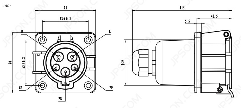 J1772 Socket Structure