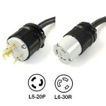 NEMA L6-20P to L6-30R