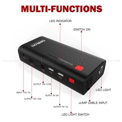 Peak Car Jump Starter 600A